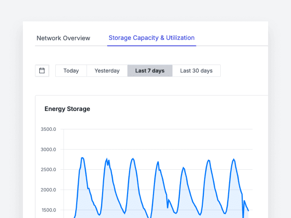 Data aggregation and metrics visualization showing combined data sources and calculated metrics