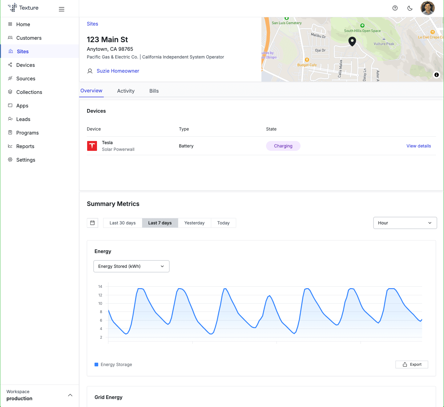 Texture Dashboard - Site Detail