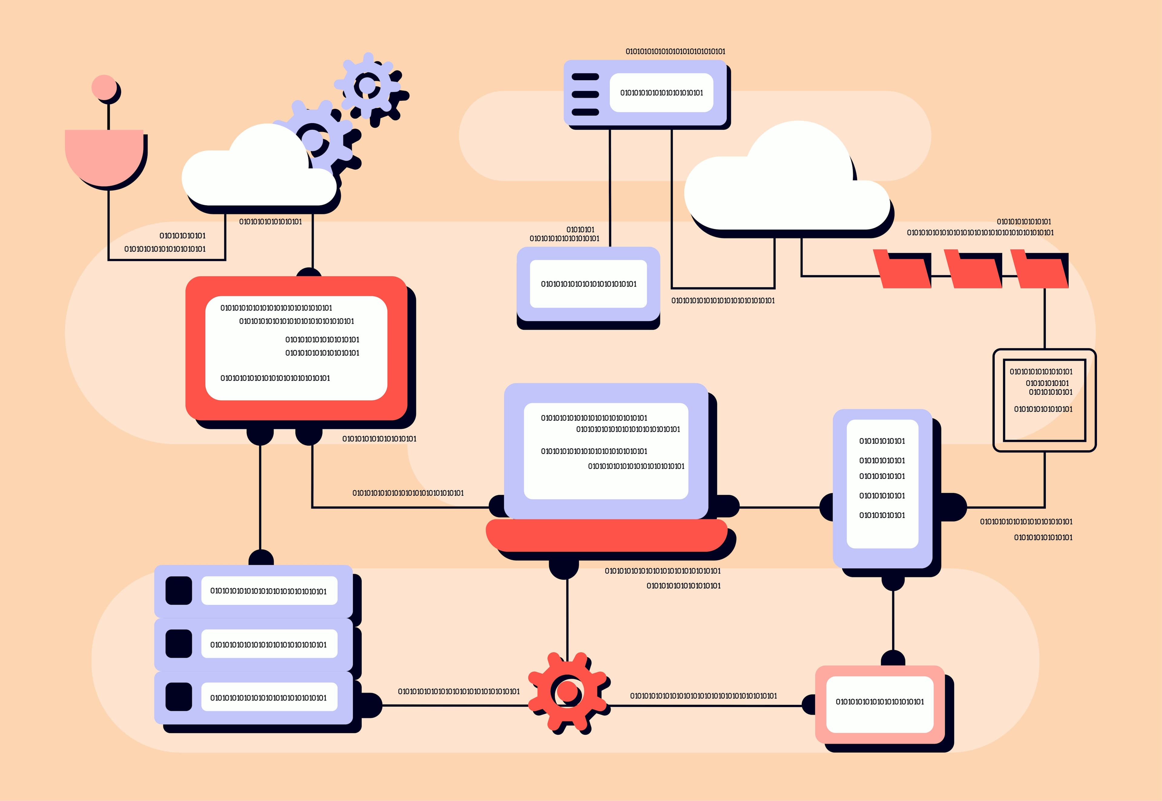 Streamline Program Enrollment with Texture’s API